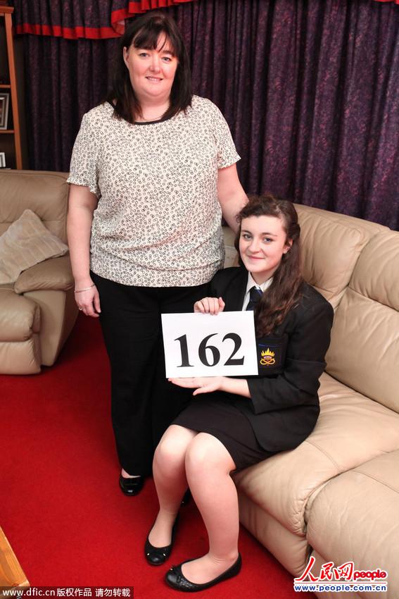 Ӣ14qŮCharlotte Frazer-Morrisһ̜yԇõ162ĽYƽˮֻ100B֪WһҲ^160CharlotteԷQһֱ]XԼֻӛ^@һzyYδSš^㕶ľ~nIؓ͌WIҪDƬԴ|IC `߱ؾ